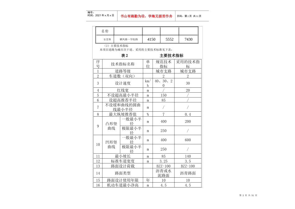 佳园路(栖凤路～学院路)道路工程环境影响报告表_第2页