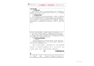 佳园路(栖凤路～学院路)道路工程环境影响报告表