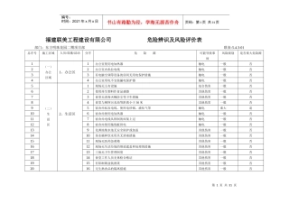 建筑施工危险辨识及风险评价表
