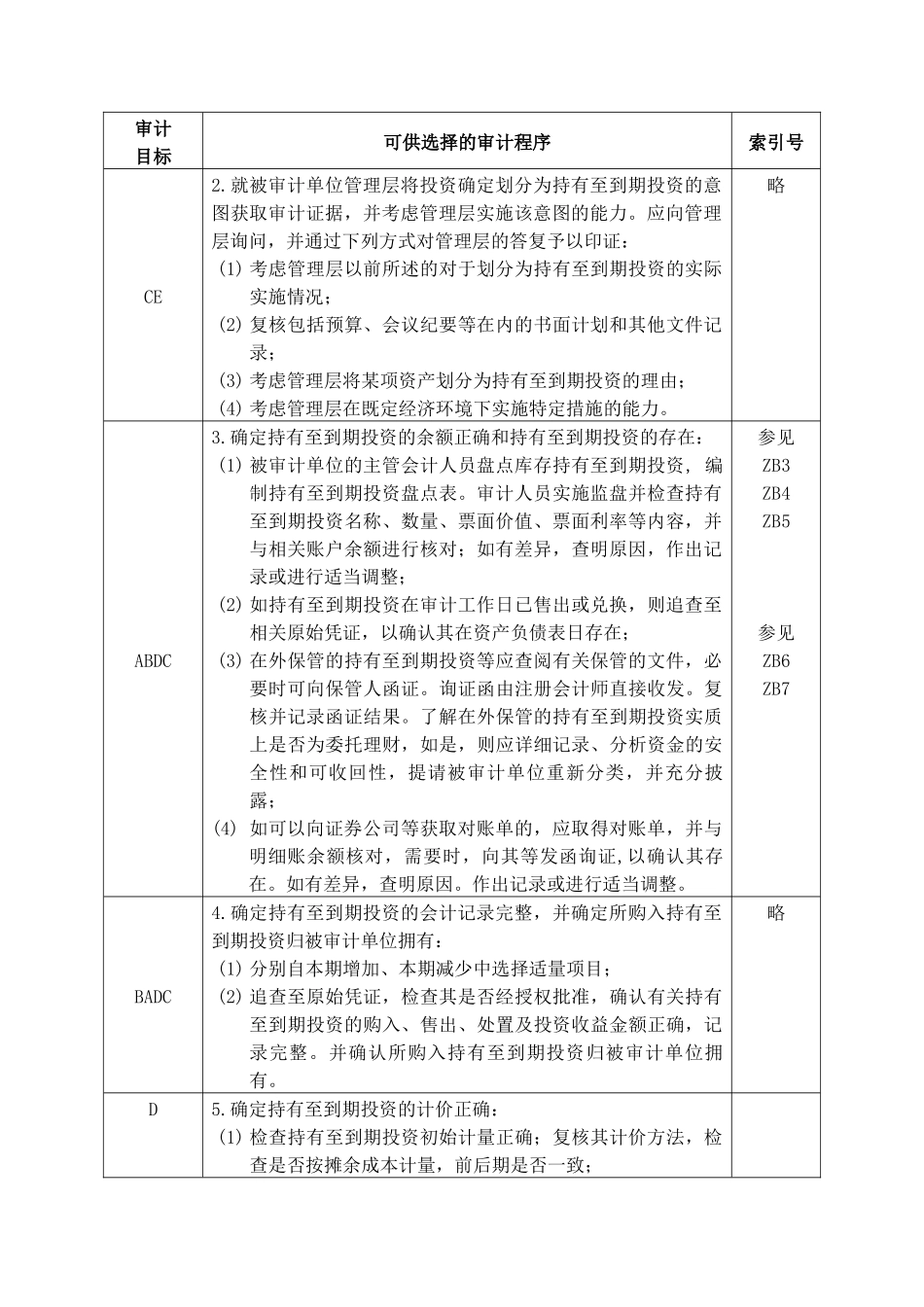 企业持有至到期投资管理表格_第2页