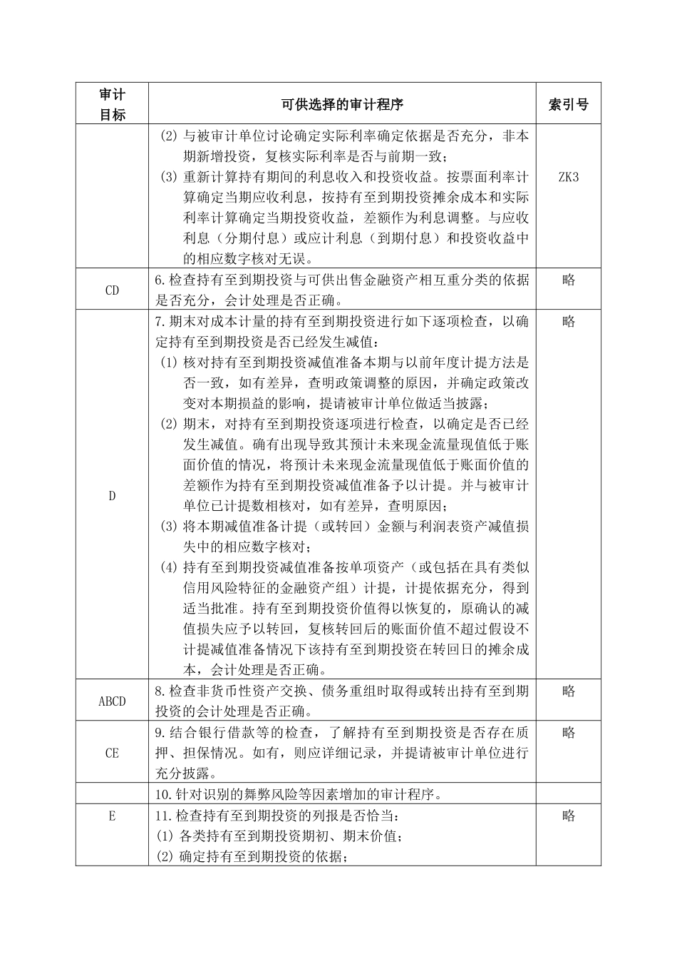 企业持有至到期投资管理表格_第3页