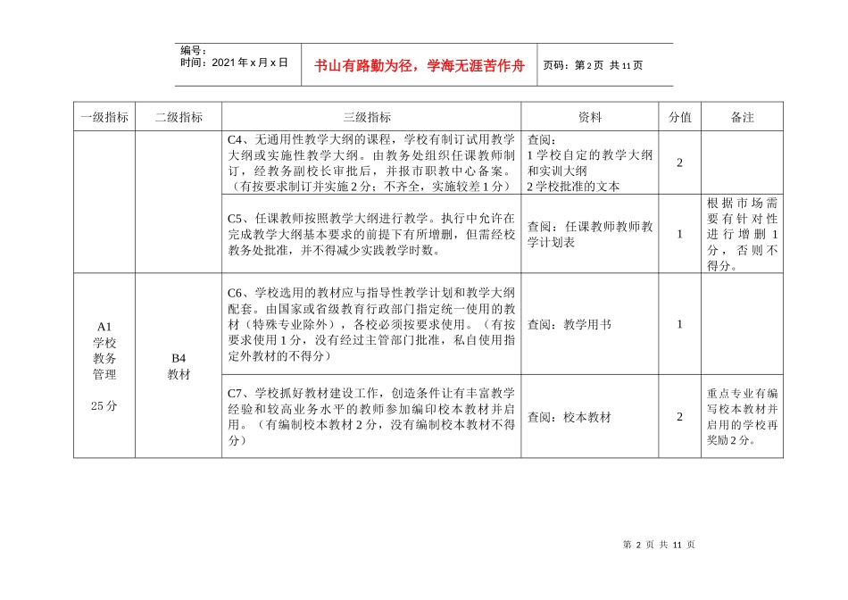 漳州市中等职业学校教学管理评估指标体系表_第2页
