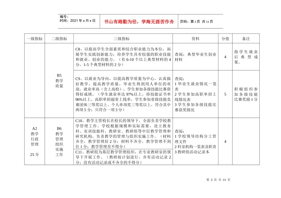 漳州市中等职业学校教学管理评估指标体系表_第3页