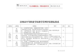 漳州市中等职业学校教学管理评估指标体系表