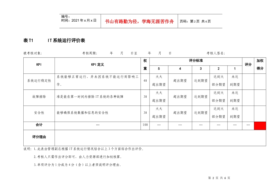 IT资源管理部门评价表格_第2页