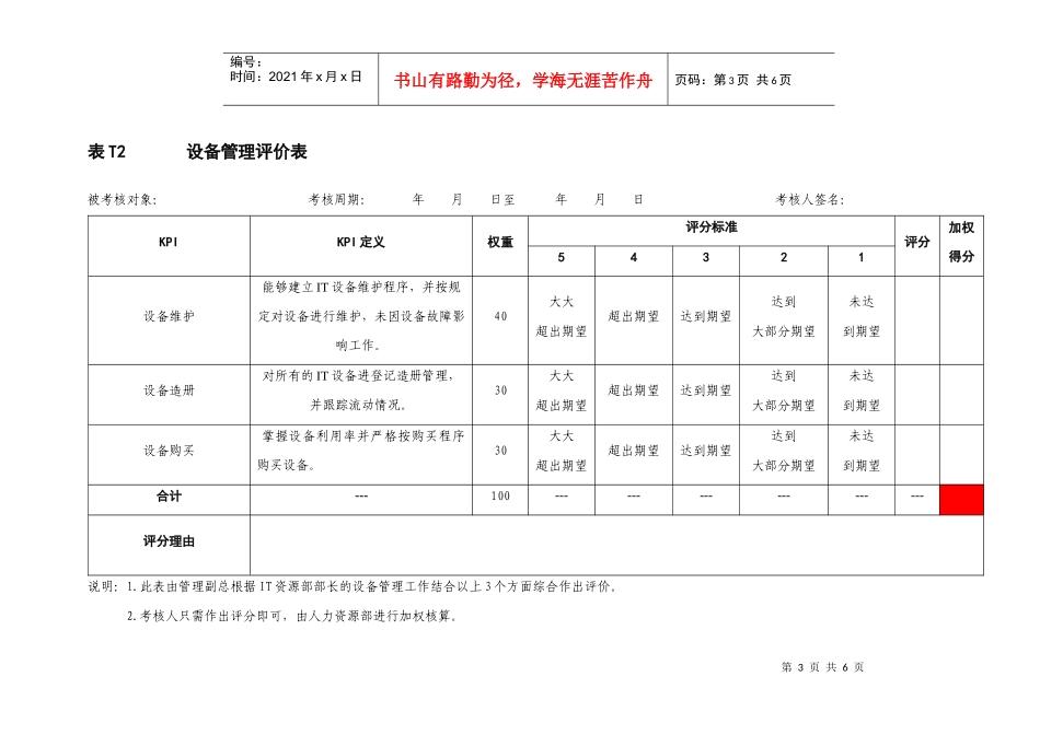 IT资源管理部门评价表格_第3页