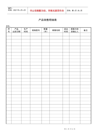 16产品销售明细表