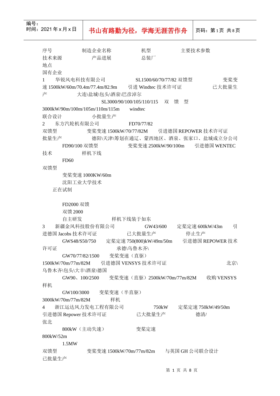 XXXX中国总装企业基本情况表_第1页