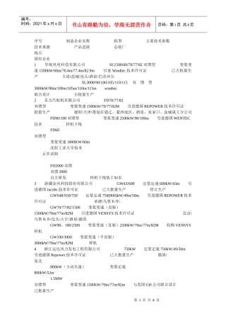 XXXX中国总装企业基本情况表
