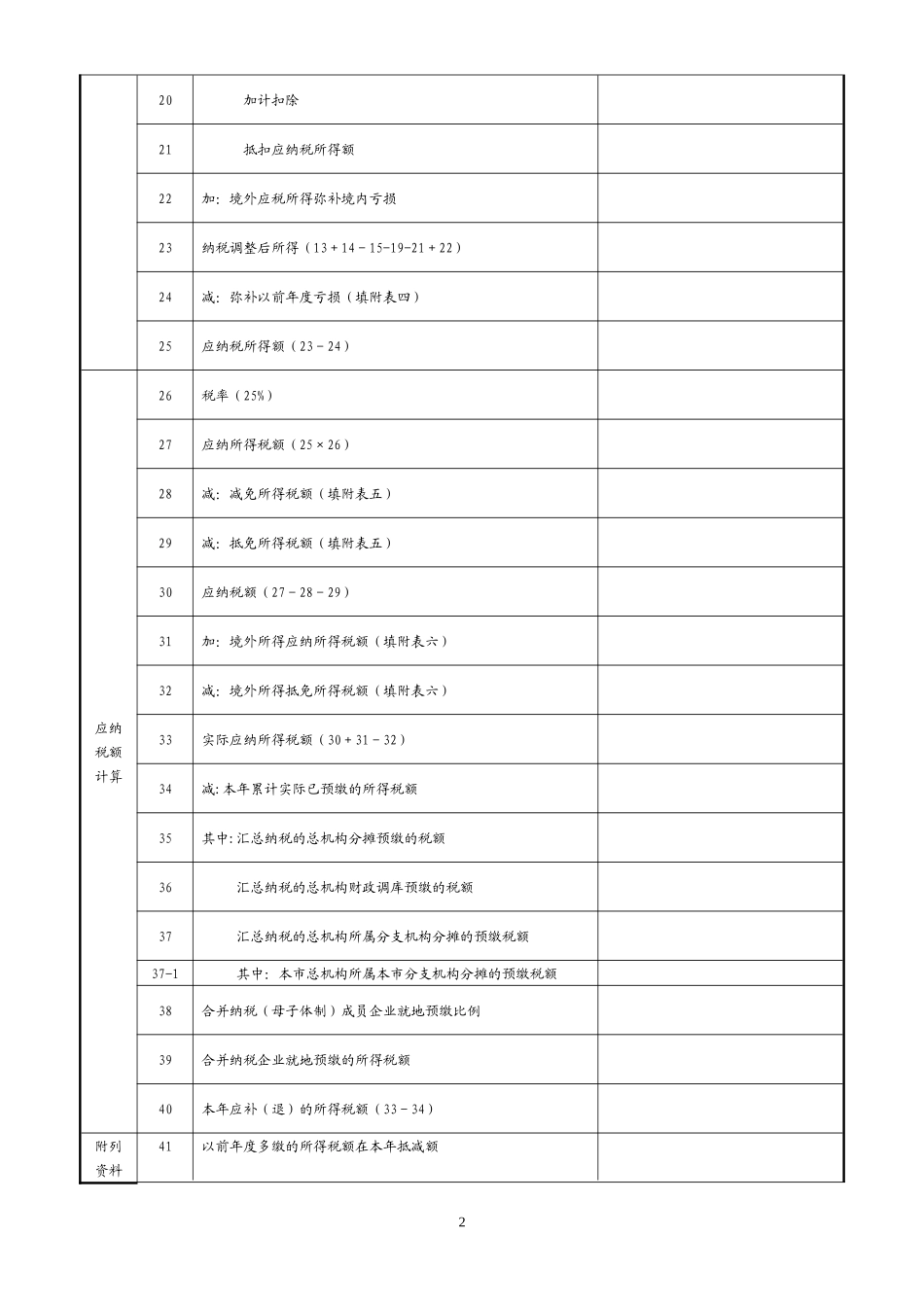 企业所得税年度申报表_第3页
