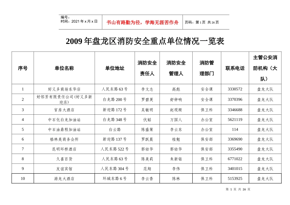 昆明市消防安全重点单位情况一览表_第1页