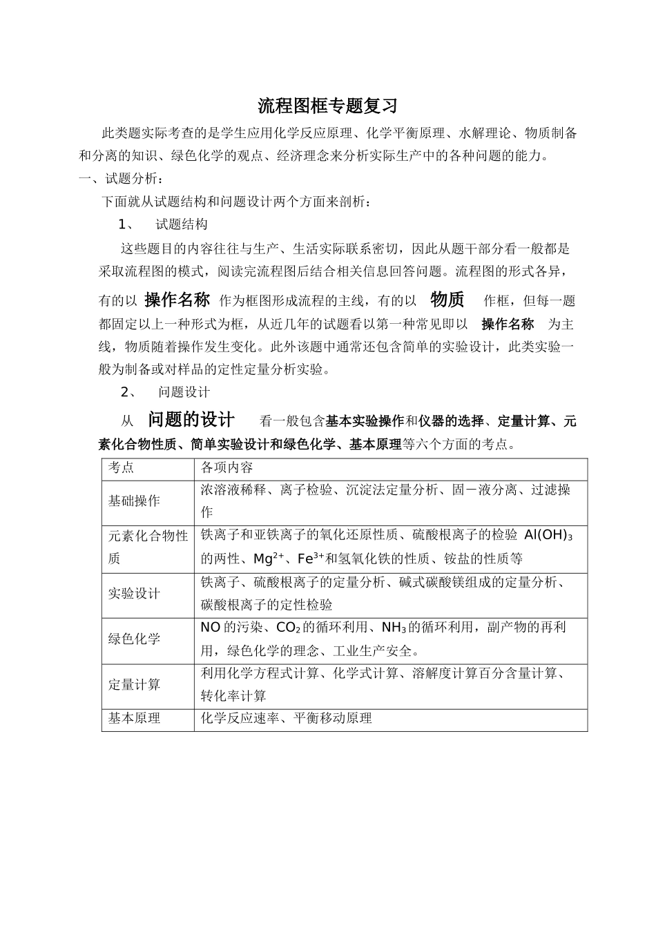 流程图框专题复习_第1页