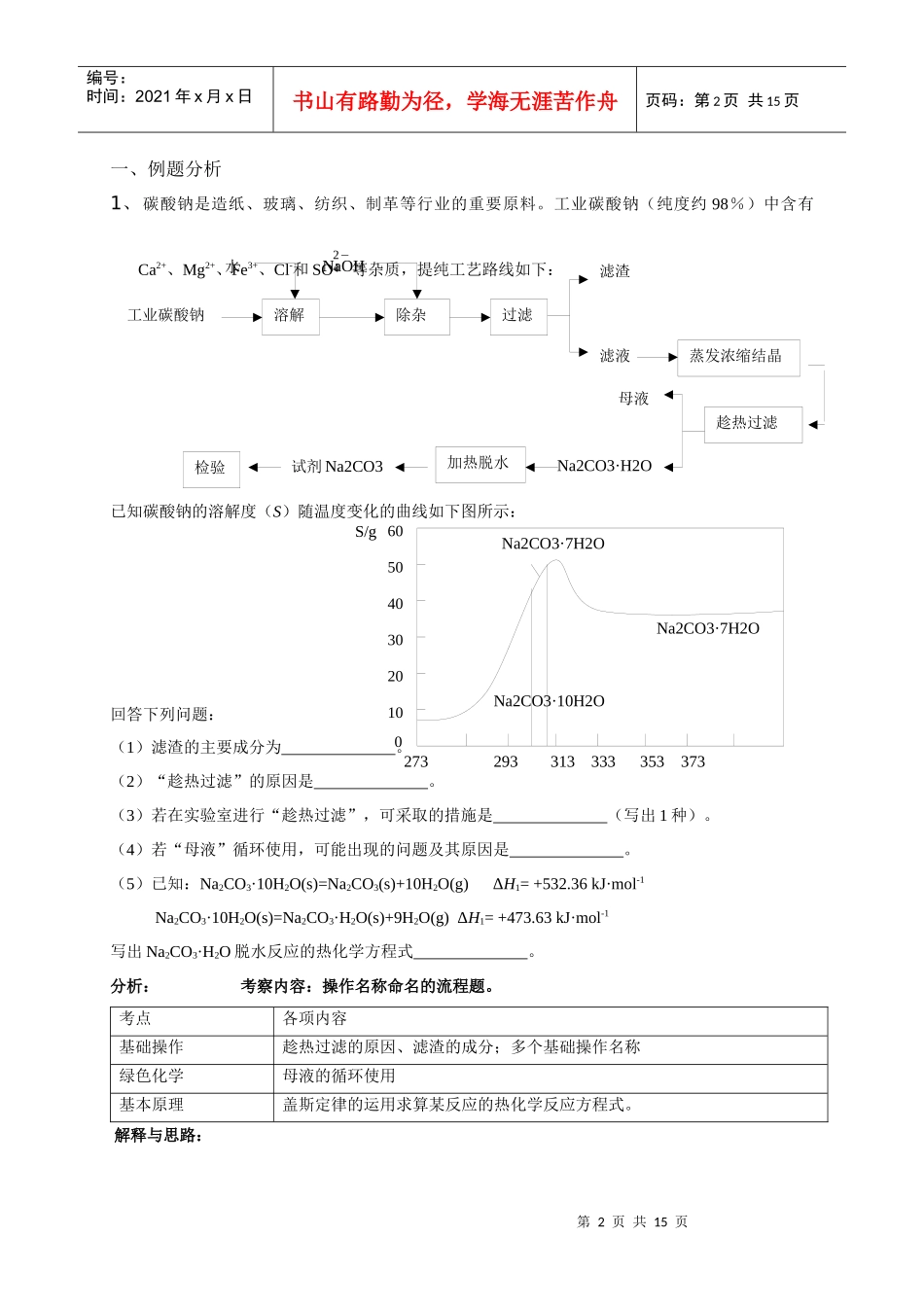 流程图框专题复习_第2页