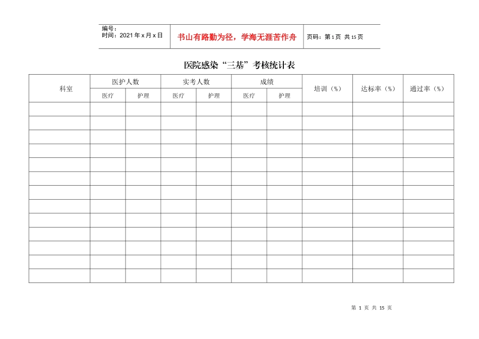 医院感染考试成绩统计表_第1页