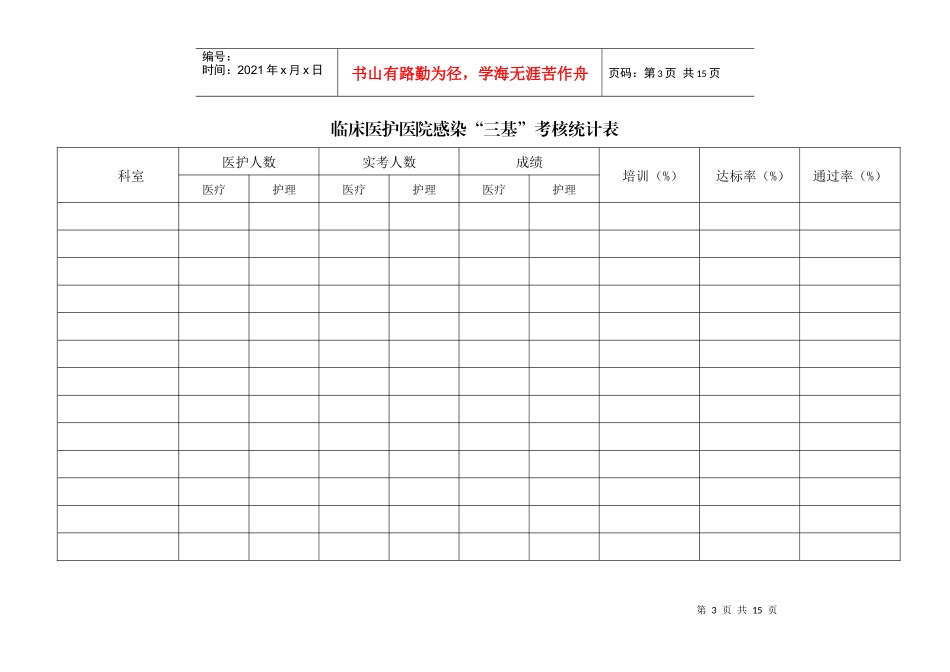 医院感染考试成绩统计表_第3页