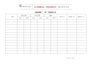 医院感染考试成绩统计表
