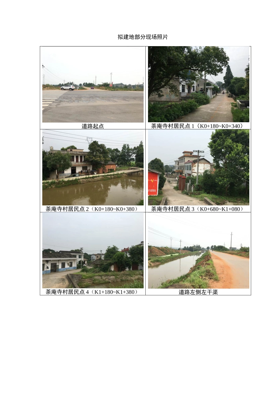 船形山路(车站路至谐园路段)道路工程环境影响报告表_第3页