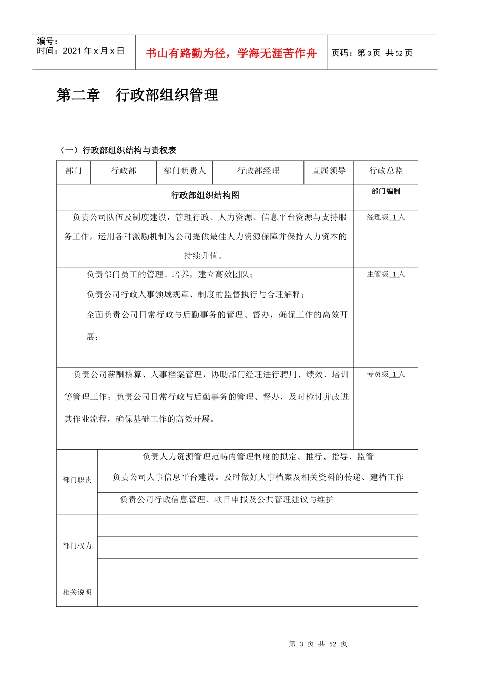 行政管理常用表格（DOC55页）_第3页