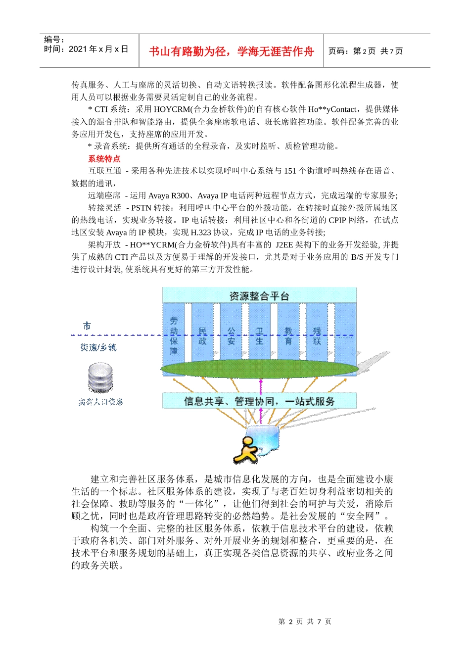 社区管理模式相关图表_第2页