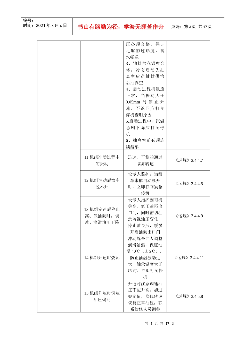 汽轮机运行危险点控制流程图_第3页