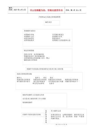 汽轮机运行危险点控制流程图