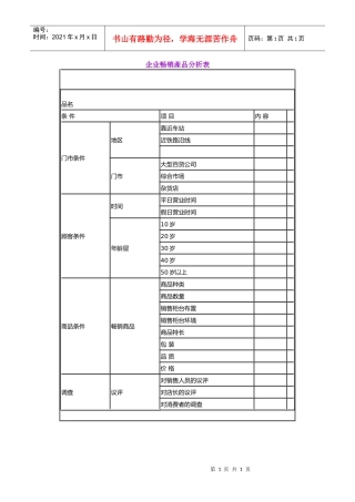 企业畅销産品分析表
