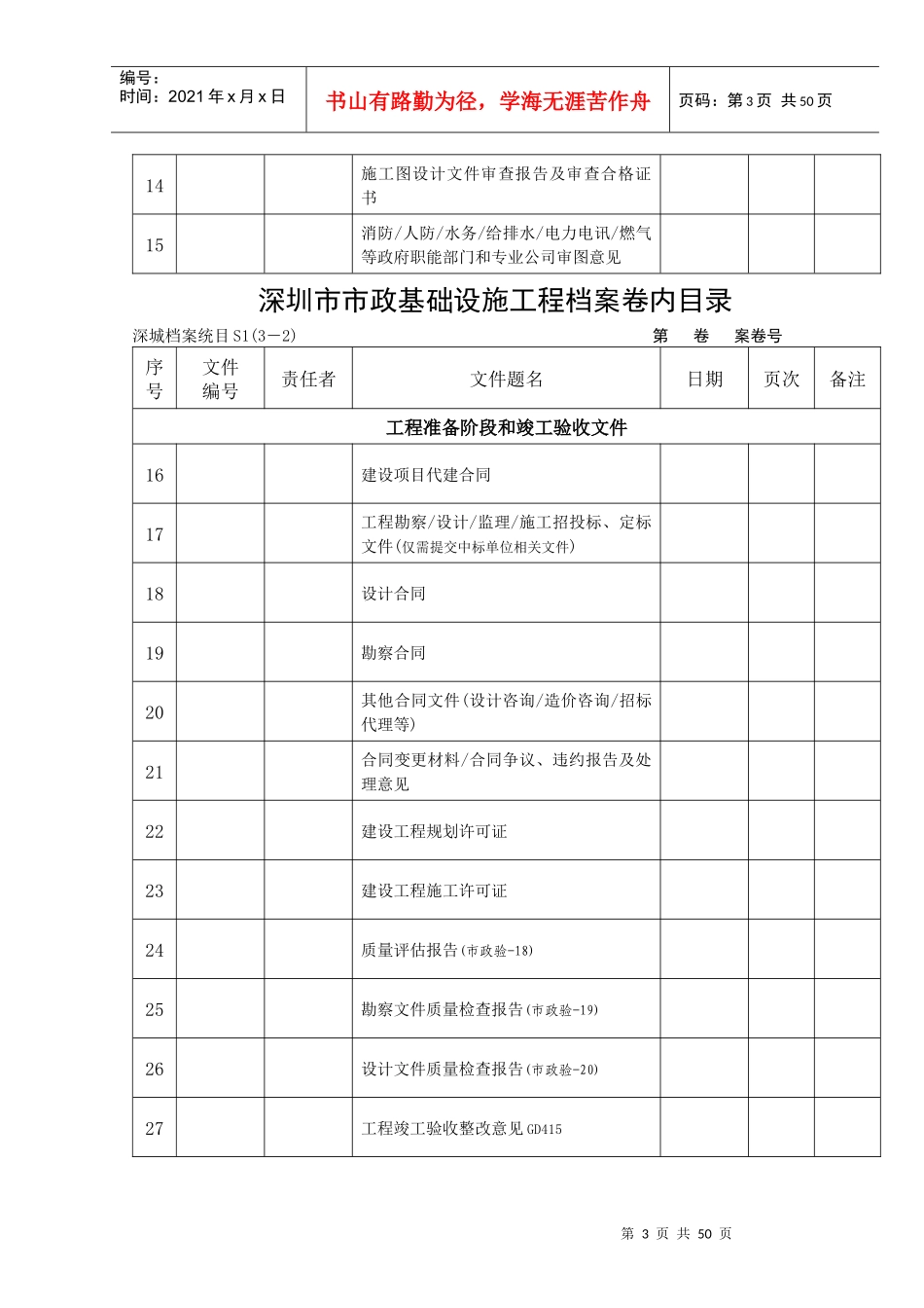 深圳市市政基础设施工程档案卷内目录(对应省统表XXXX版)_第3页
