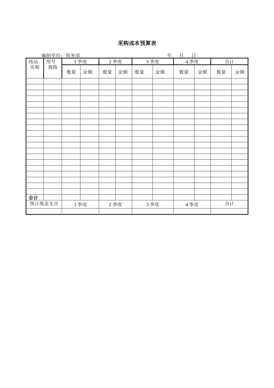 山谷蓝&泰科曼贸易公司采购成本预算表_第1页