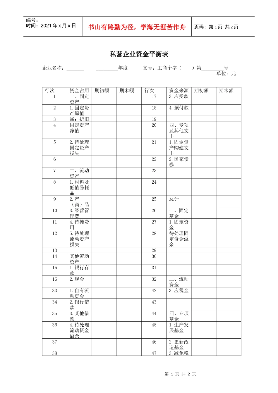 私营企业资金平衡表_第1页