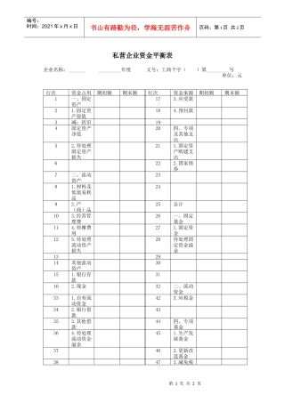 私营企业资金平衡表