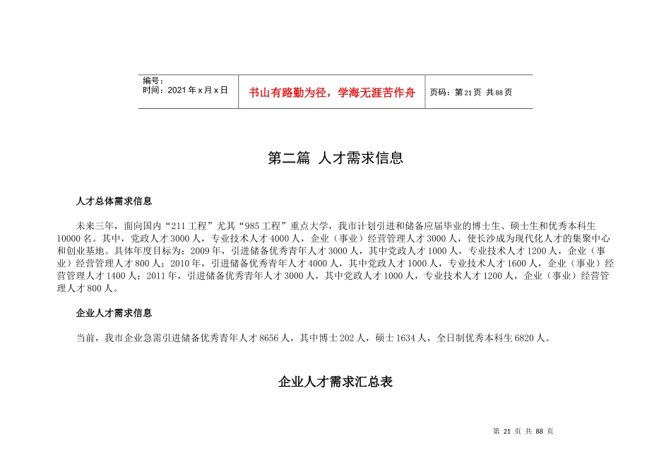长沙企业人才需求总表_第1页