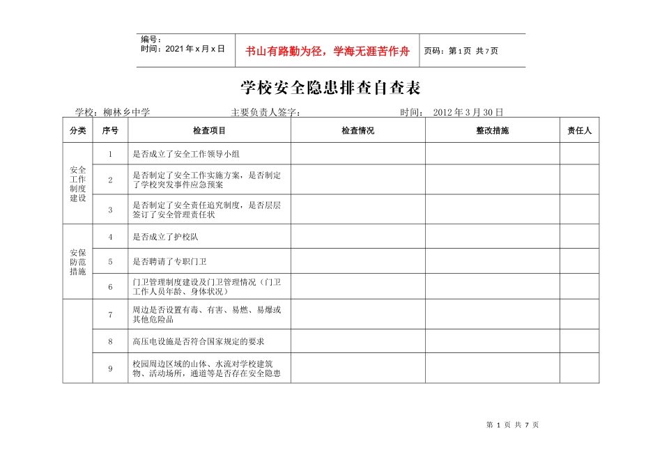 安全隐患排查自查表_第1页