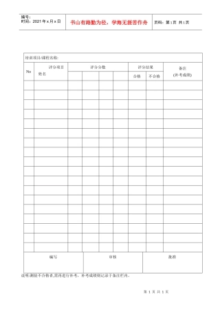 FM62012022培训成绩表