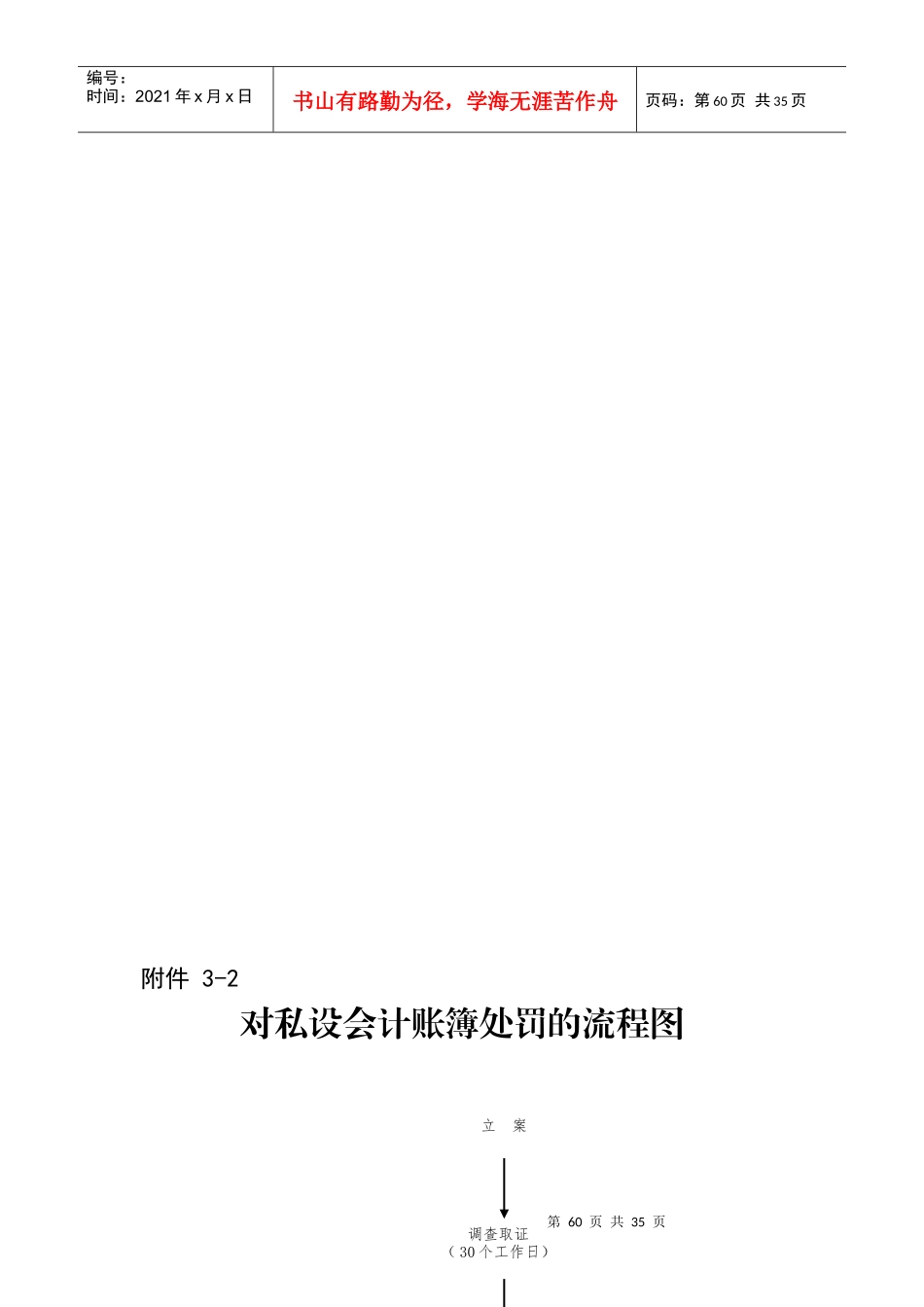 监督股六权治本流程图范例_第2页