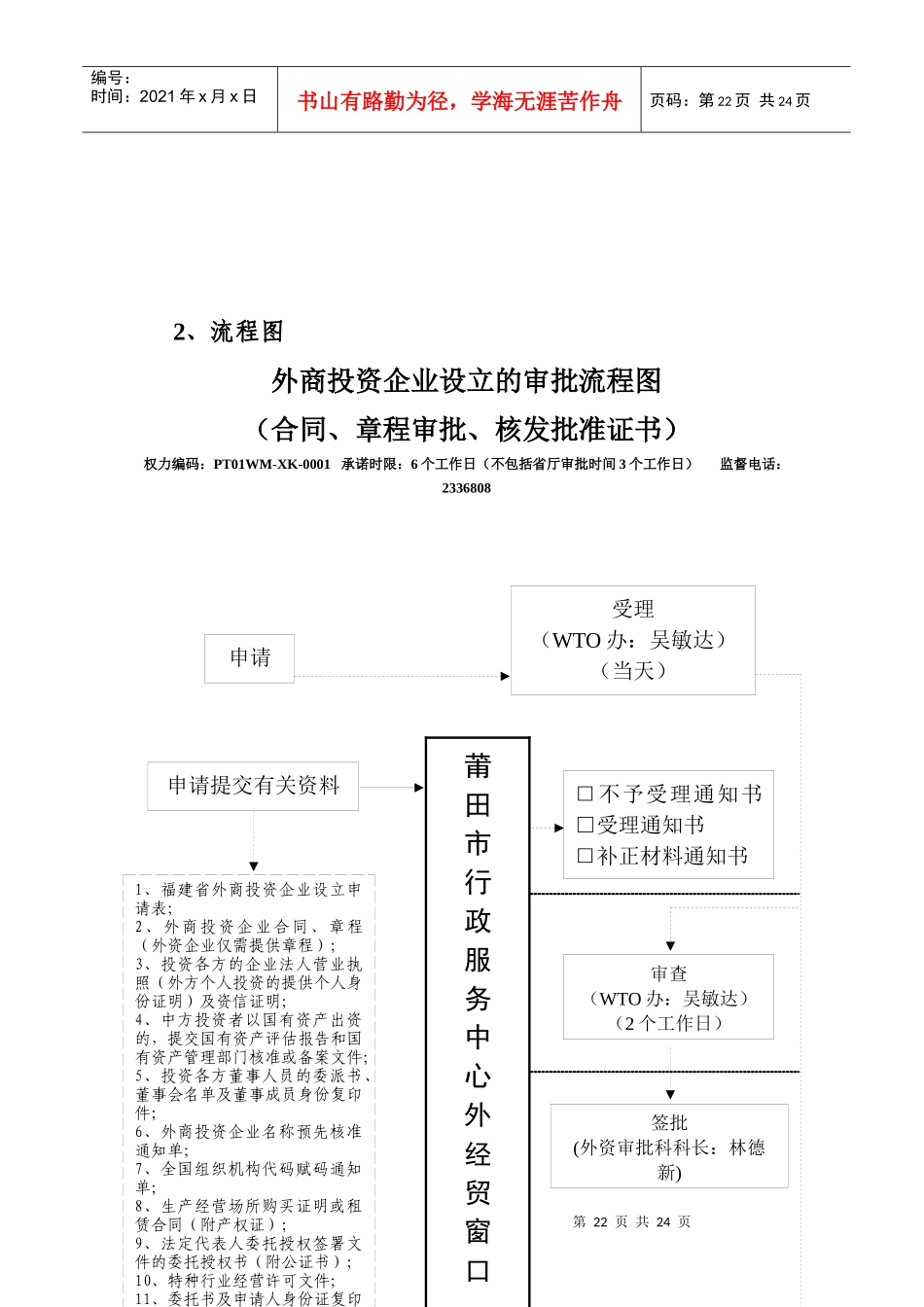 莆田市外经贸局行政权力执法依据和权利运行流程图_第2页