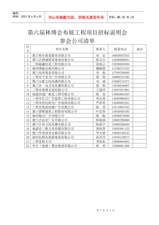 广告公司一览表-项目名称：林博会展工程