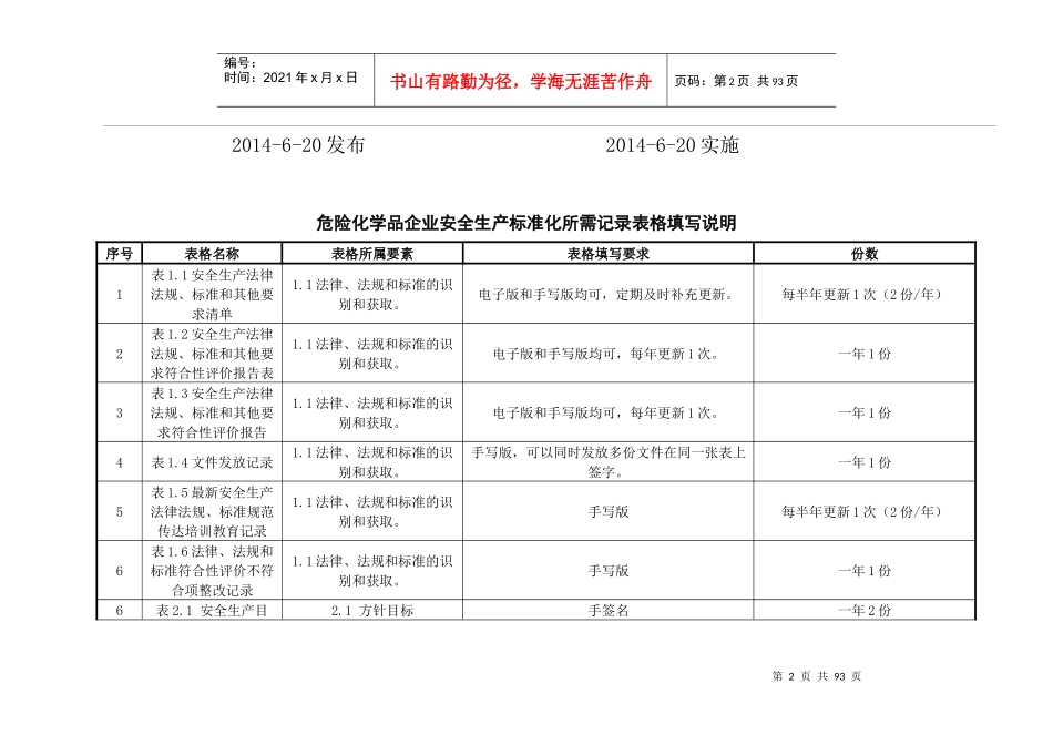 XXXX最新标准化套表_第2页