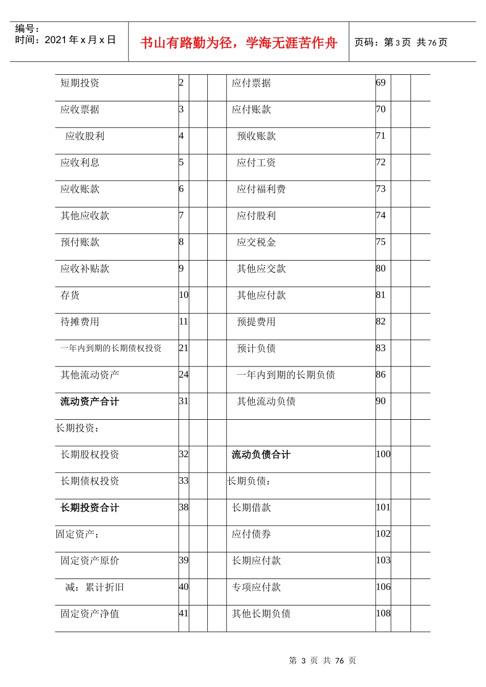 企业资产负债表及偿债能力分析_第3页