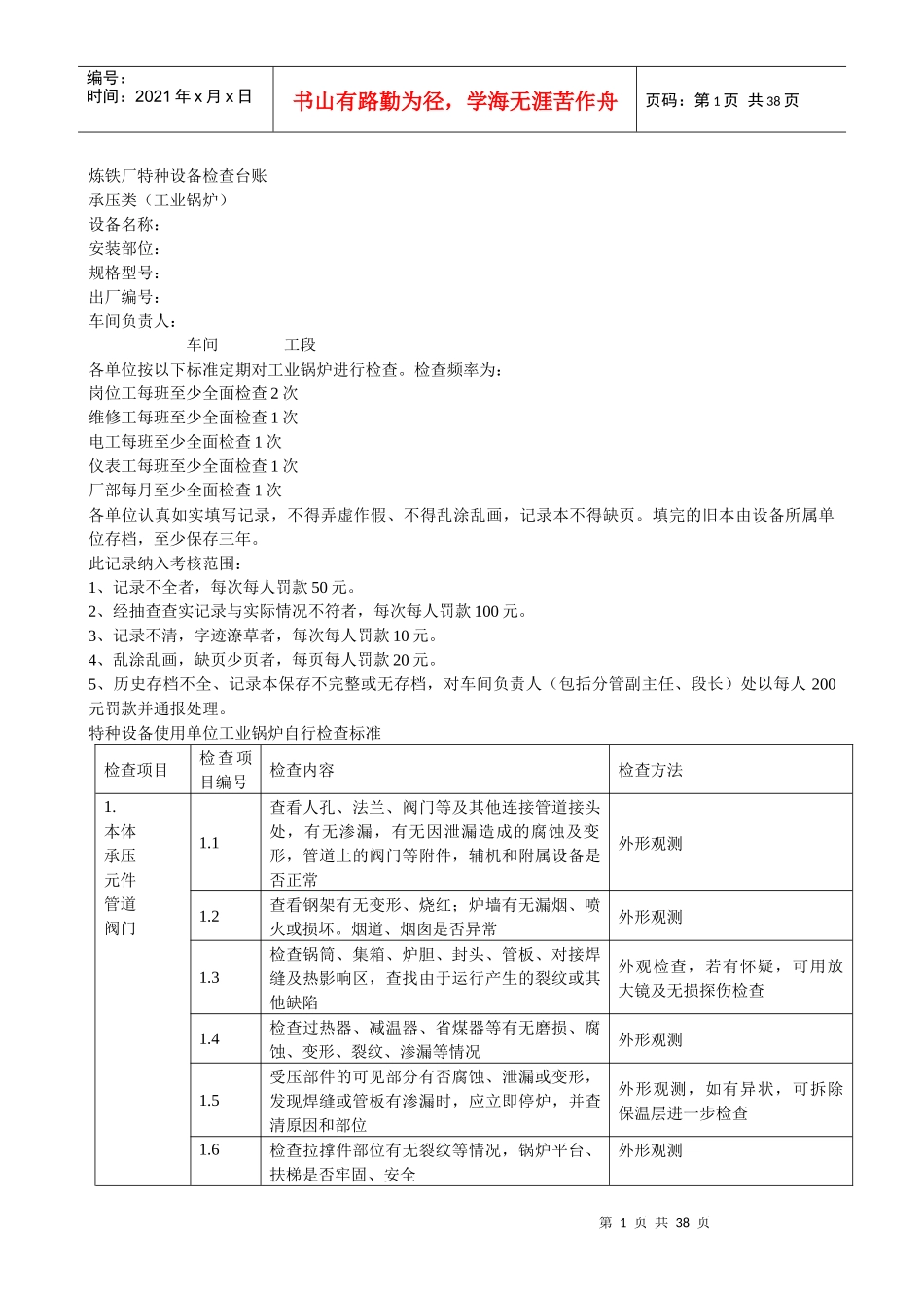 炼铁厂特种设备安全检查表_第1页