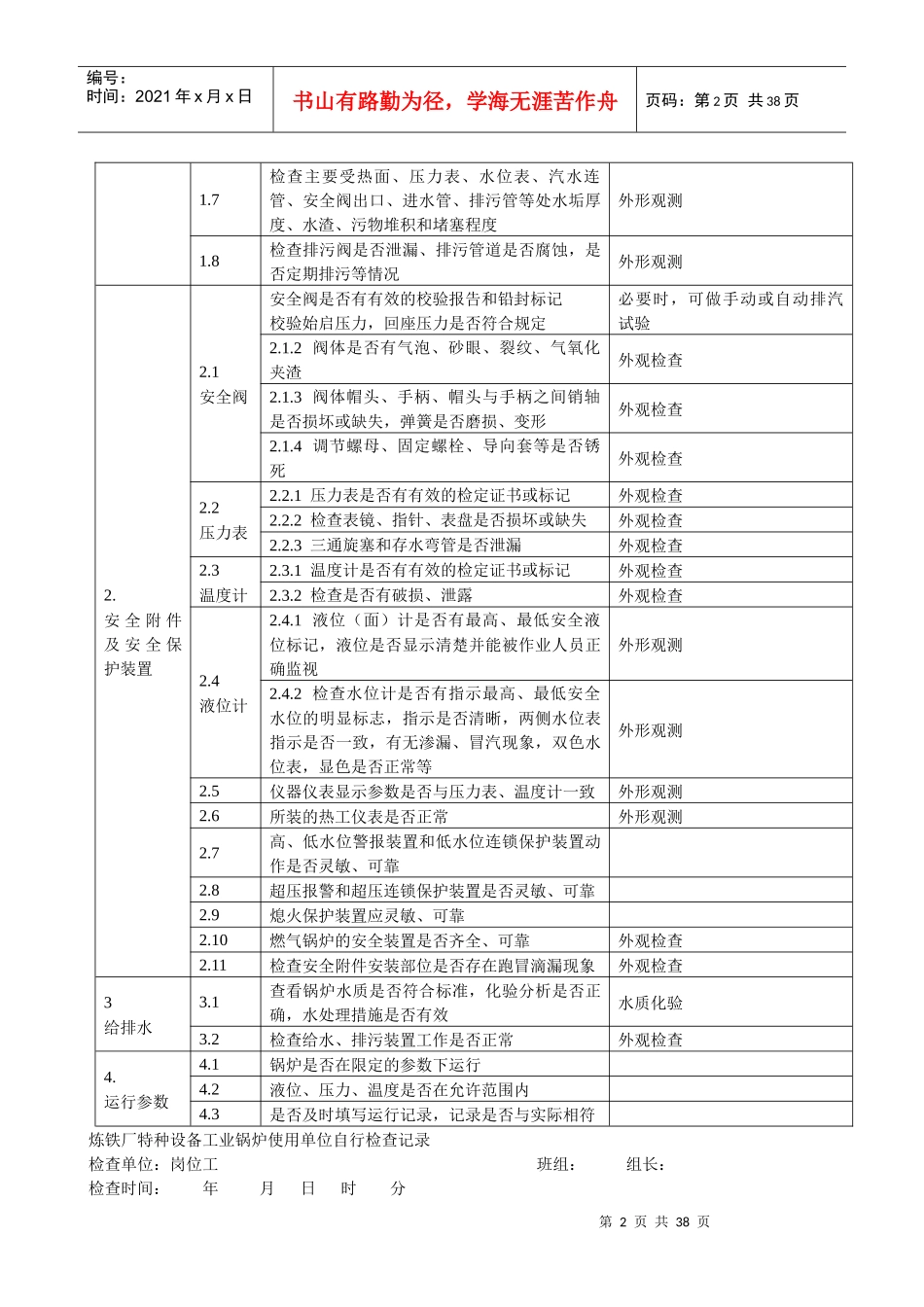 炼铁厂特种设备安全检查表_第2页