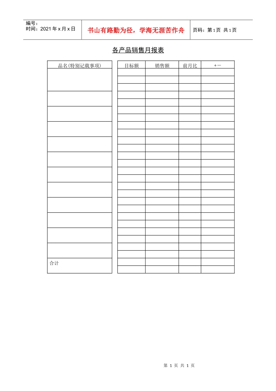 各产品销售月报表_第1页