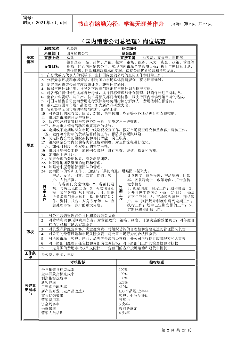 国内销售公司的岗位规范_第2页