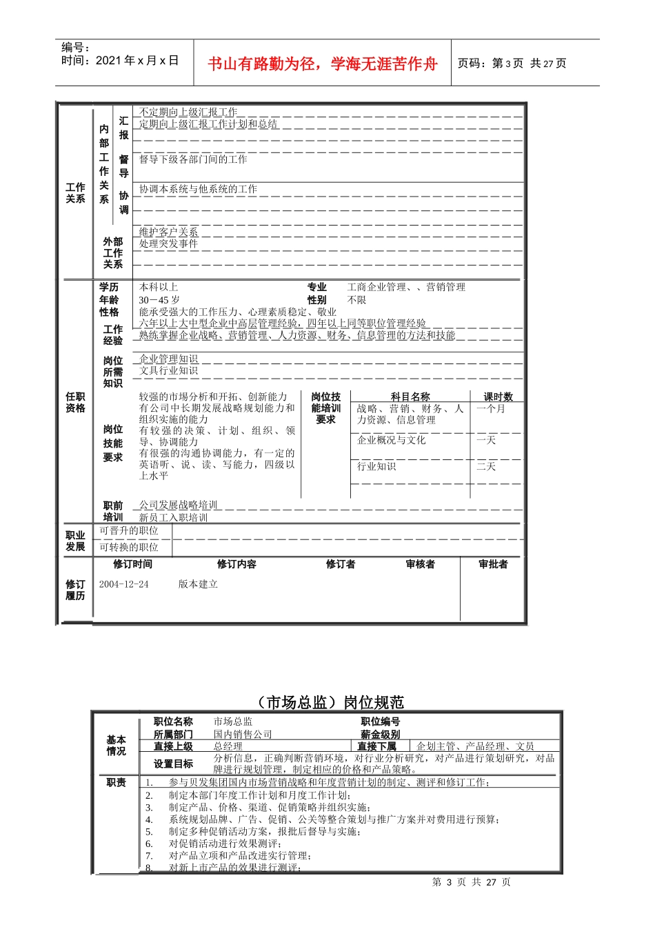 国内销售公司的岗位规范_第3页
