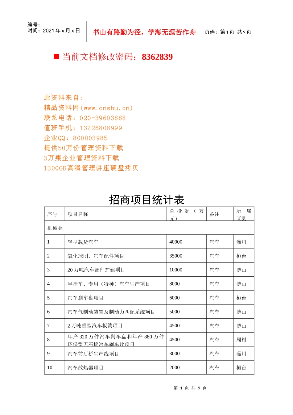 某省招商项目统计表_第1页