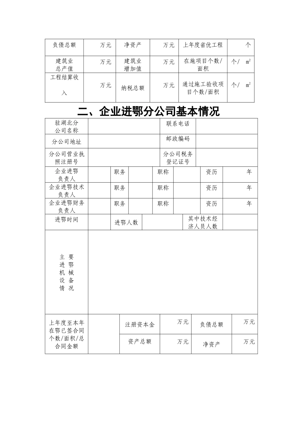 省外建筑业企业进鄂施工年度备案表_第3页