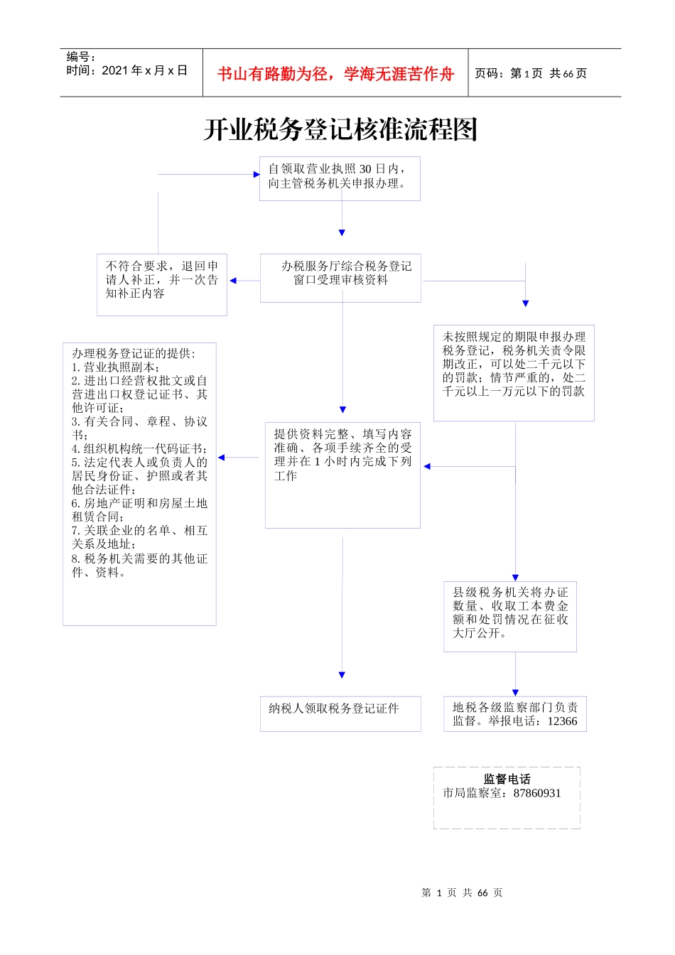 地税局办事流程图_第1页