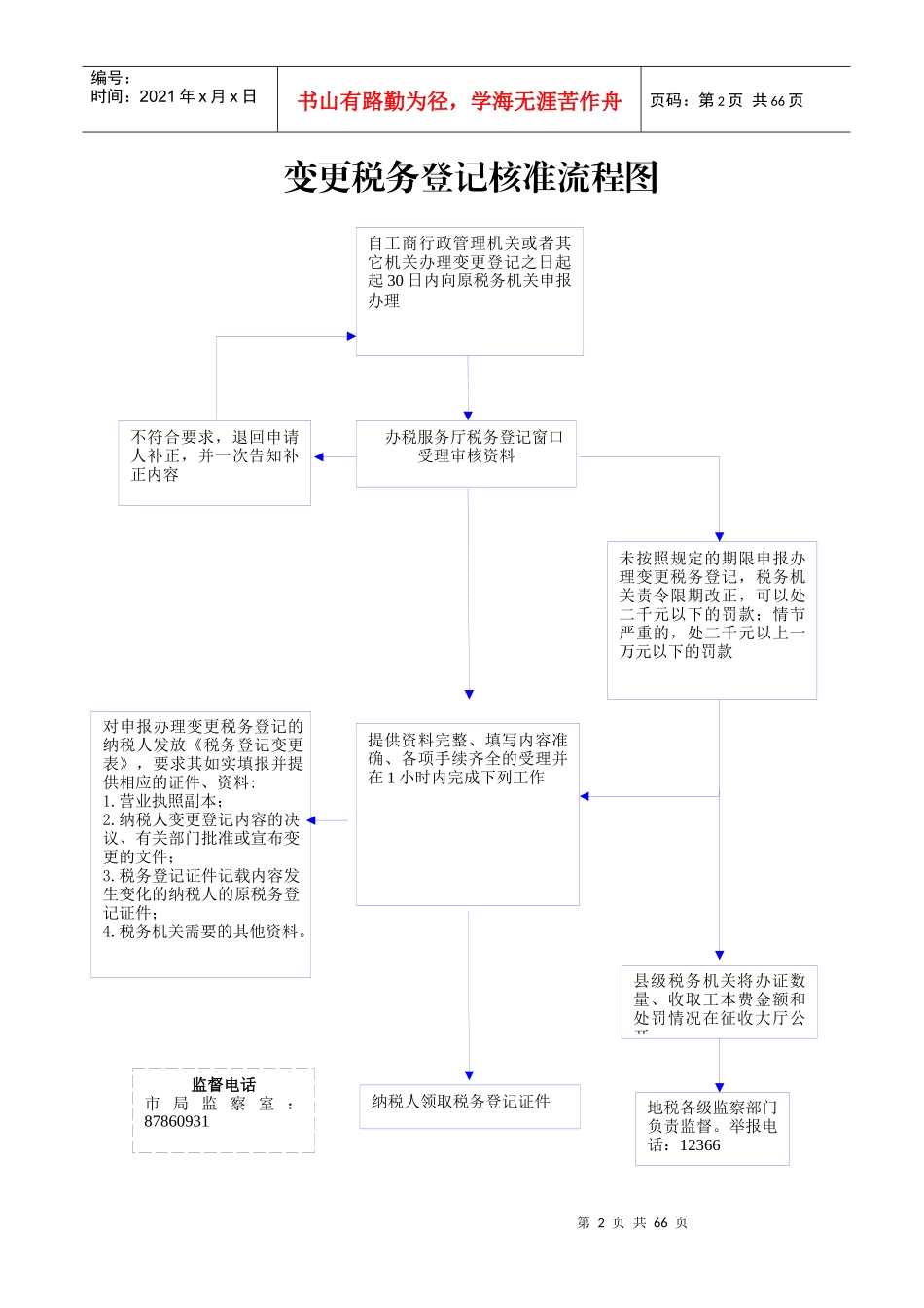 地税局办事流程图_第2页