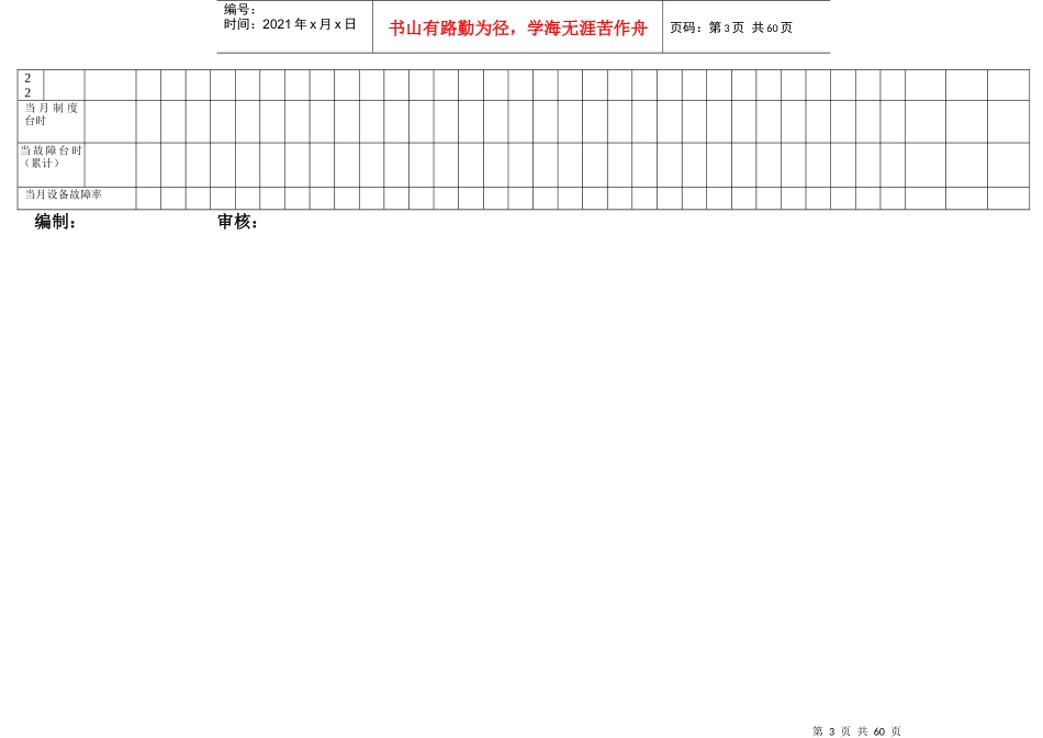 每月设备故障台时统计表_第3页