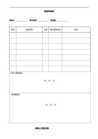 办公室常用表格大全(可以修改版)（DOC34页）