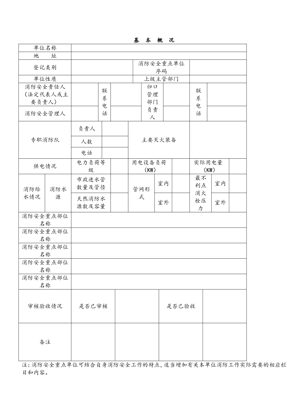 消防安全相关表格台账大全(DOC37页)_第2页